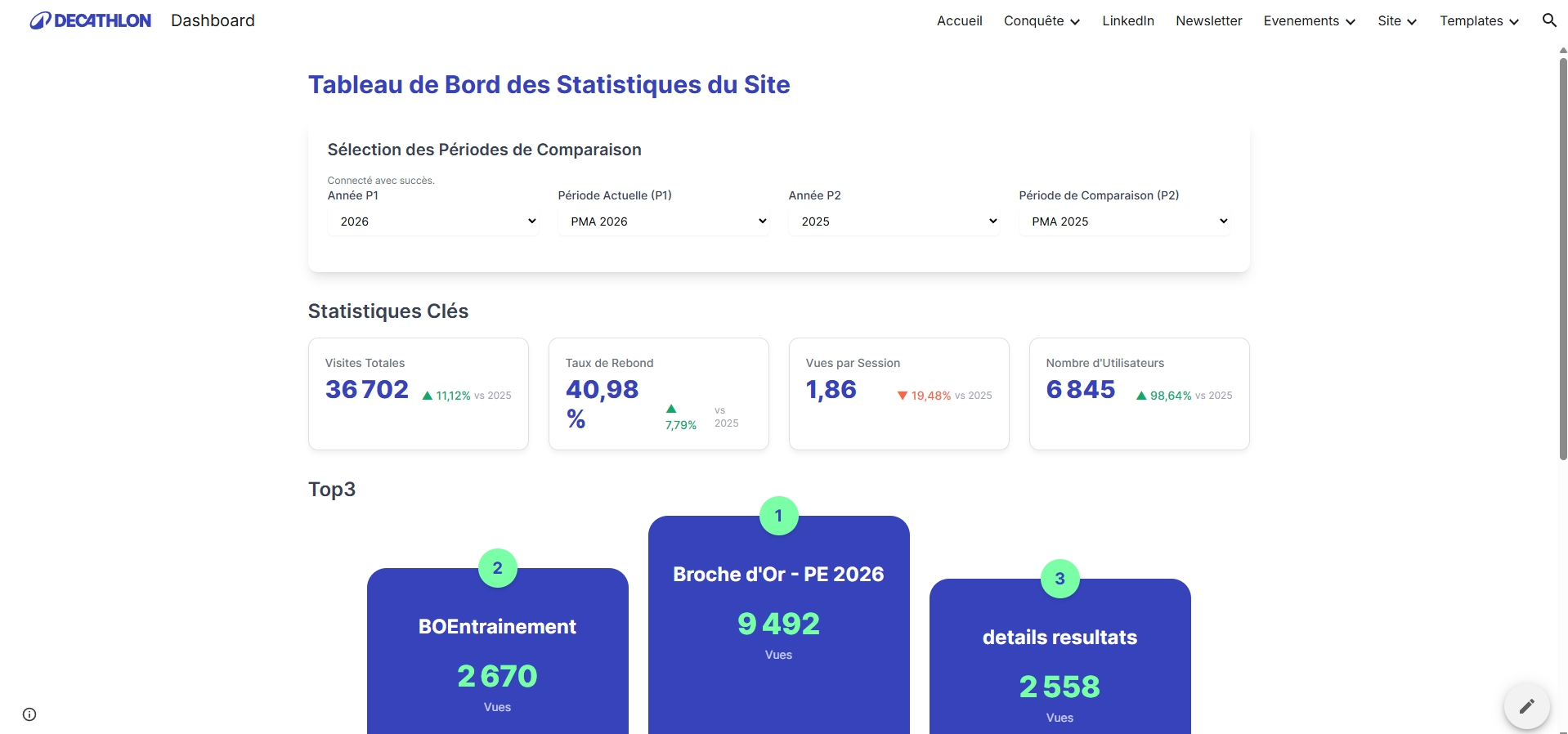 Dashboard communication — vue 3